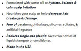 Shampoo - Castor Oil Nourishing Shampoo Bar